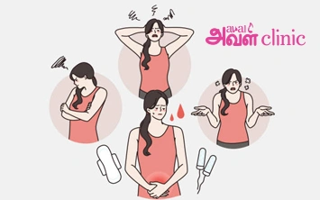 8 Types of Abnormal Menstruation Thumbnail