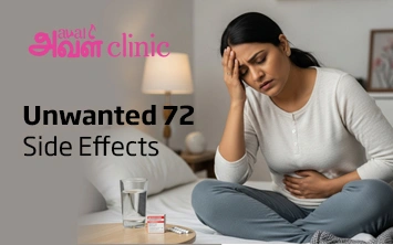 Unwanted 72 Side Effects