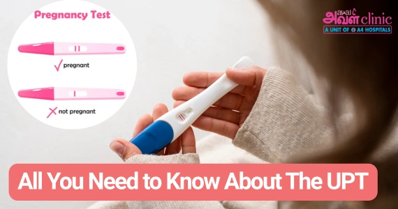 Blue Waffle Disease in Women