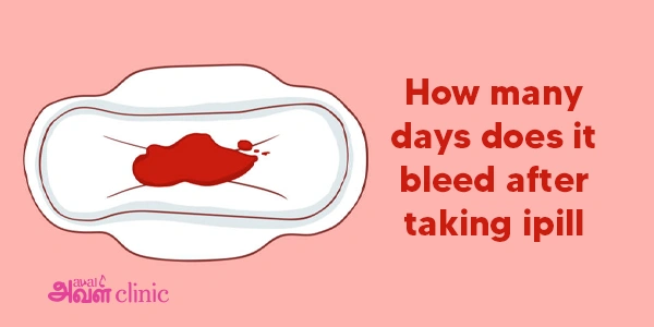How many days does it bleed after taking ipill
