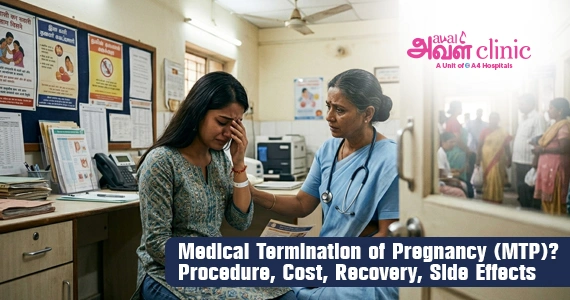 Medical Termination of Pregnancy (MTP)? Procedure, Cost, Recovery, Side Effects