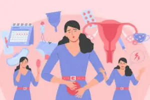 Premenstrual Syndrome Treatment