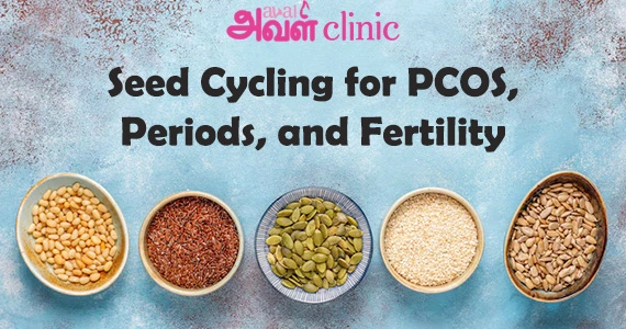 Seed Cycling for PCOS, Periods, and Fertility banner 