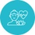 Women Wellness Programs